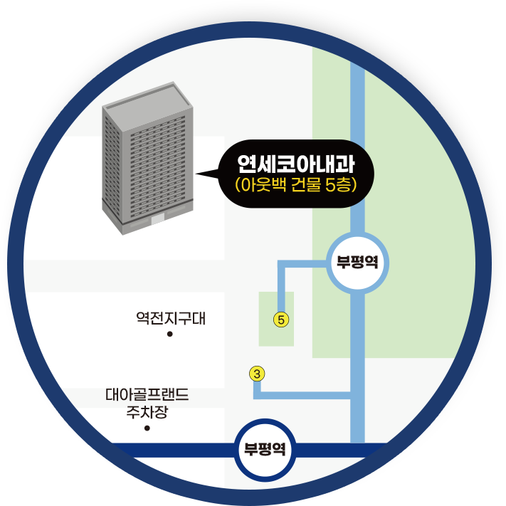 연세코아내과 약도