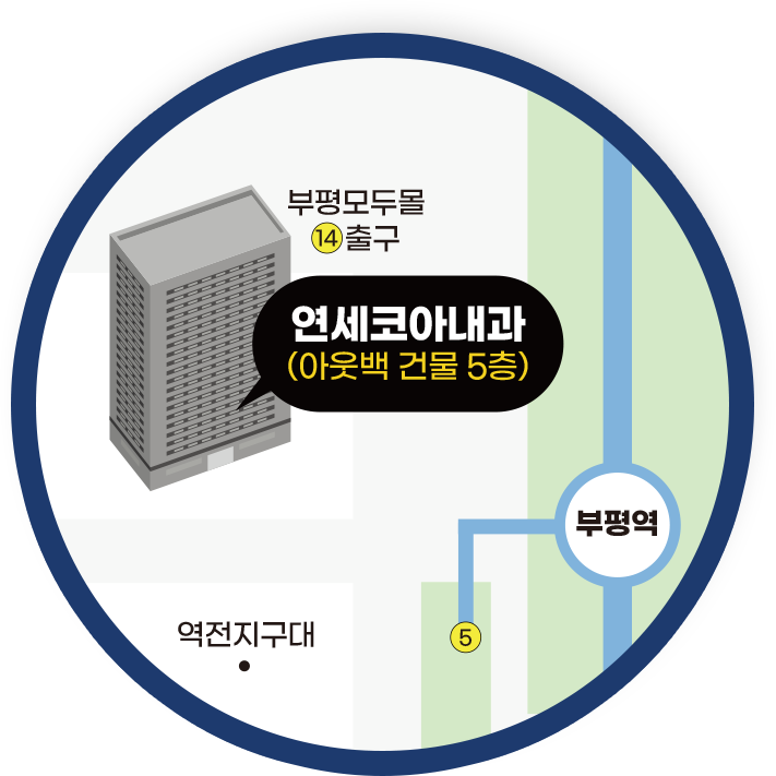 연세코아내과 약도
